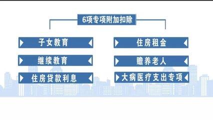 贍養老人的分攤協議怎么寫(個人所得稅老人贍養協議書模板)