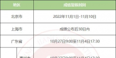 什么情況考生可以申請(qǐng)成績復(fù)核(中級(jí)會(huì)計(jì)師考試成績復(fù)核時(shí)間匯總表)