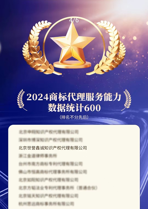  世譽鑫誠知識產(chǎn)權(quán)榮獲“2023年中國商標(biāo)代理機構(gòu)600強”2